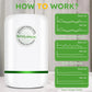 🔥 Stop Wasting Power! 2026 Smart Energy Saver – Real-Time Monitor & Auto Optimization ⚡️