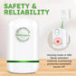🔥 Stop Wasting Power! 2026 Smart Energy Saver – Real-Time Monitor & Auto Optimization ⚡️