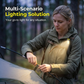 Hands-Free Magnetic Work Light