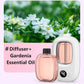 🌿Automatic Aromatherapy Diffuser