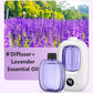 🌿Automatic Aromatherapy Diffuser