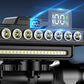 Rechargeable 28-LED Bicycle Headlight with Horn