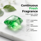✅Drain Deodorizer Pods – Bio‑enzyme formula neutralizes smells at the source. Instant fresh scent, no harsh chemicals. Say goodbye to embarrassing odours.