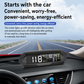 🚗Solar Car GPS Head-Up Display