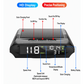 🚗Solar Car GPS Head-Up Display
