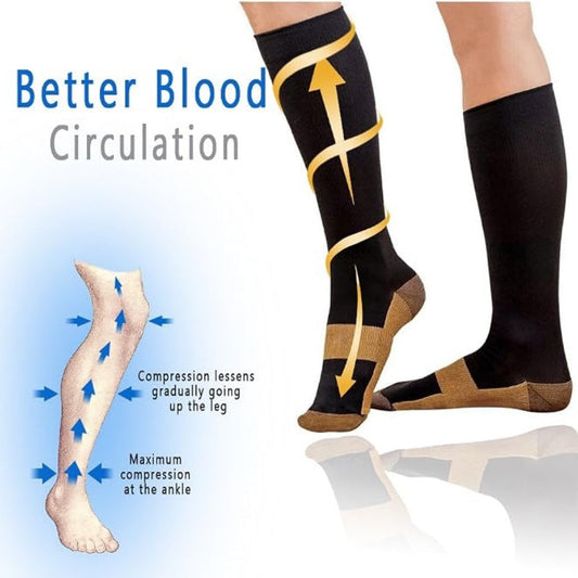 Unisex Graduated Compression Socks🧦