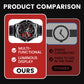 ⌚Men's Multi-functional Waterproof Luminous Watch